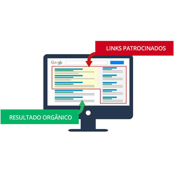 Links Patrocinados | WSI Marketing Digital