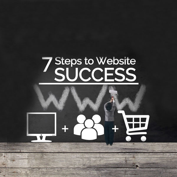 Sete passos para ter um site de sucesso | WSI Marketing Digital